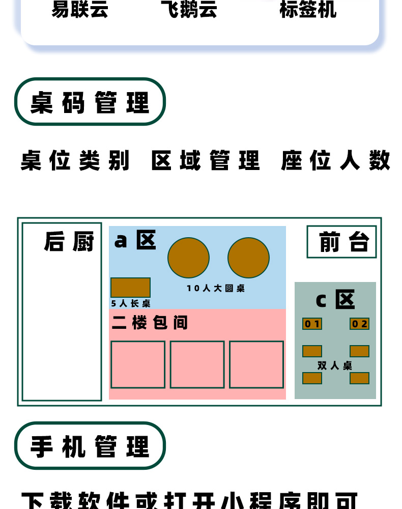 餐饮扫码点餐点单小程序系统